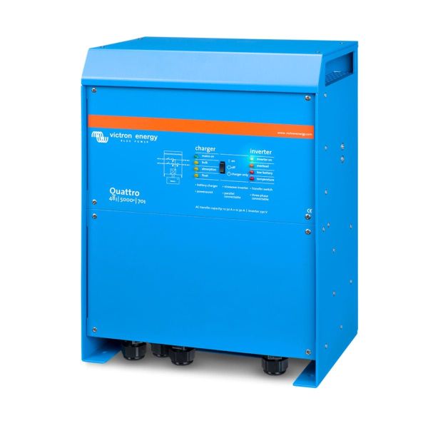 Solar Inverters